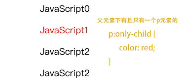 css-selector-02-07